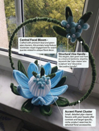 Handcrafted Plush Floral Wreath | Whimsical Pastel Wall Art | Mobo Makes